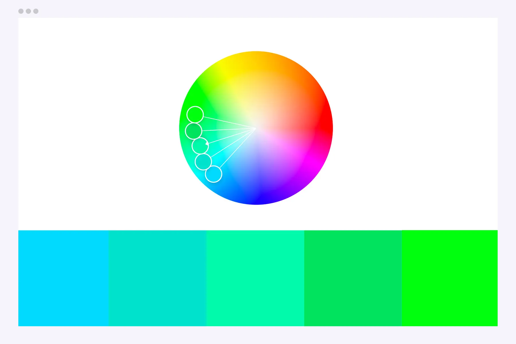 Des couleurs analogues @color.adobe.com Des couleurs analogues @color.adobe.com