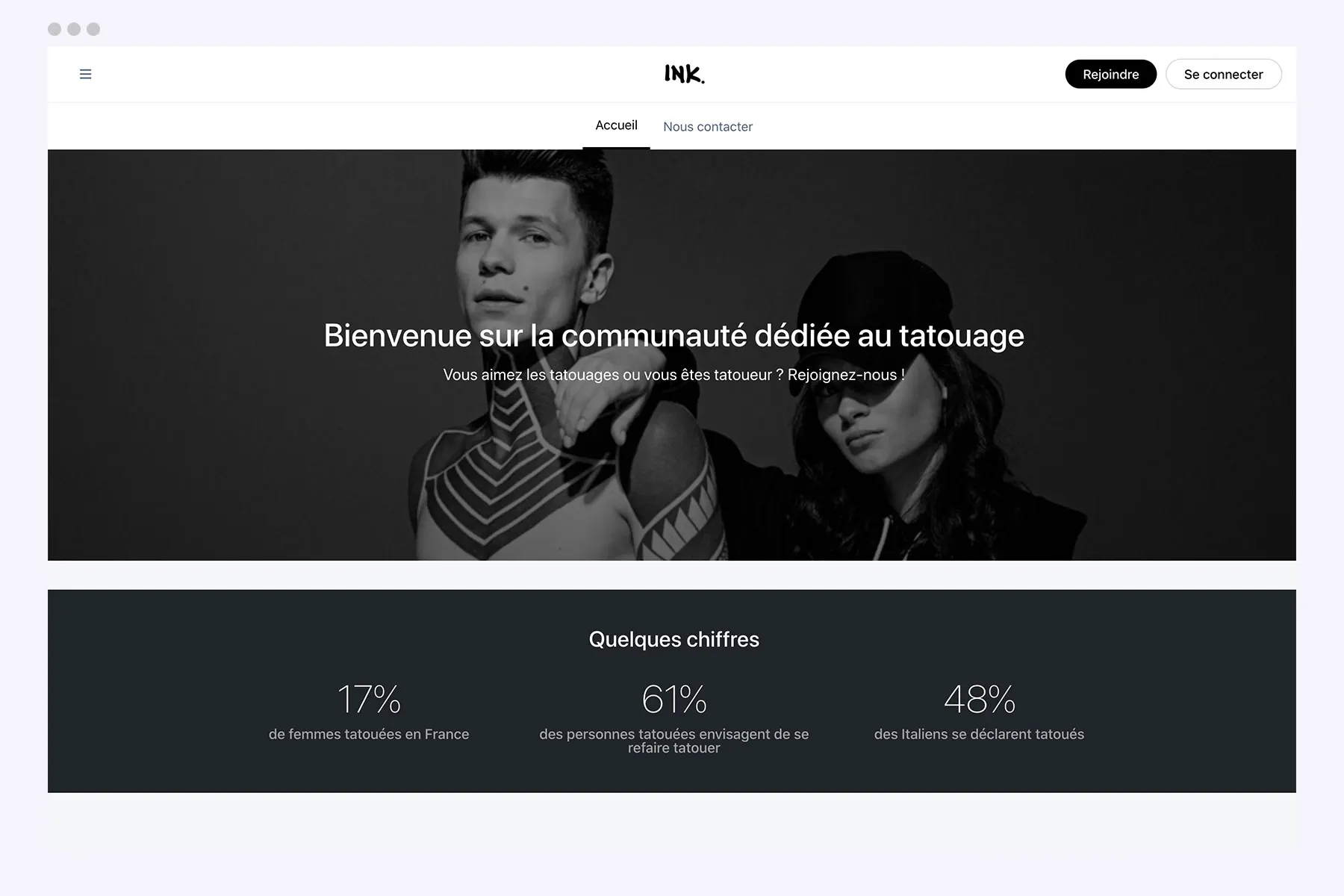 Votre communauté, votre passion, votre espace