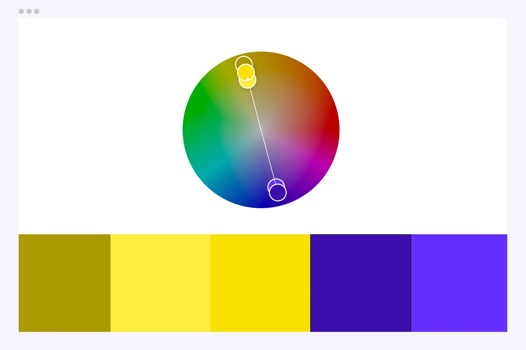 Des couleurs complémentaires @color.adobe.com Des couleurs complémentaires @color.adobe.com
