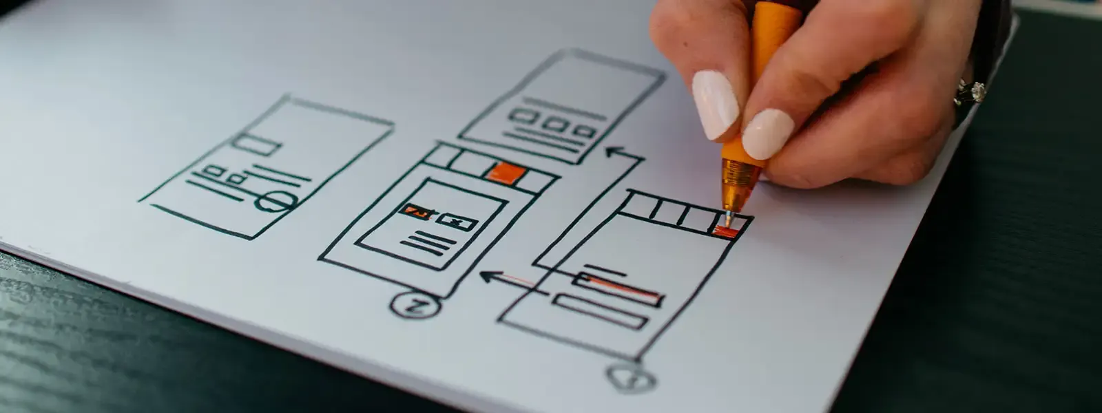 Bien construire votre site internet, nos conseils, null