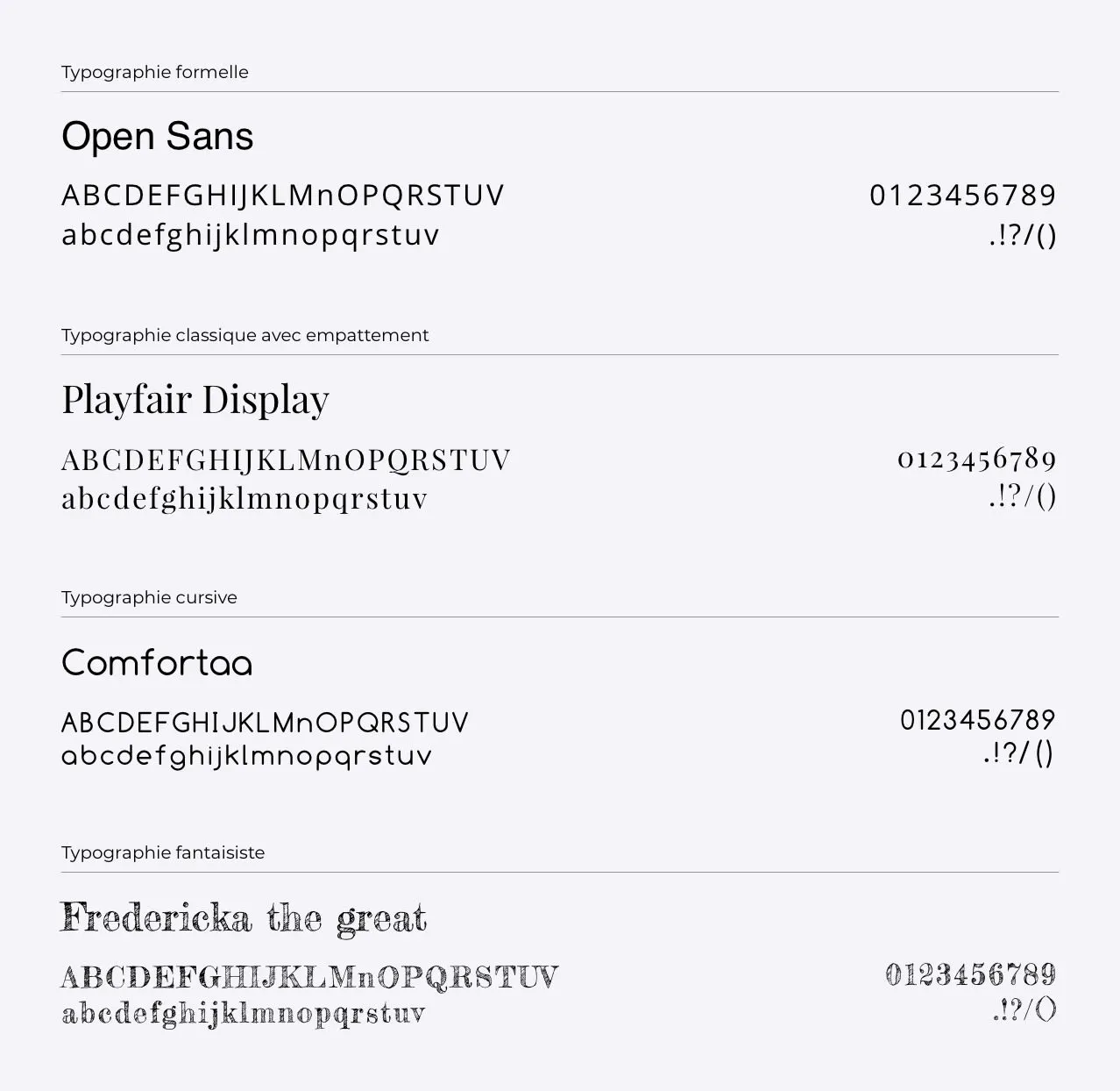 EXEMPLES DE TYPOGRAPHIE EXEMPLES DE TYPOGRAPHIE - HUBERT BAUCHU / HUBSIDE